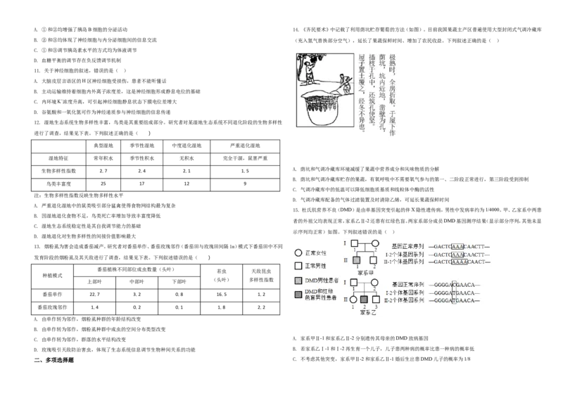 2021年河北高考生物试卷（新高考）（原卷版）_全国卷+地方卷_6.生物_1.生物高考真题试卷_2021年高考-生物_2021年新高考河北生物_A3Word版