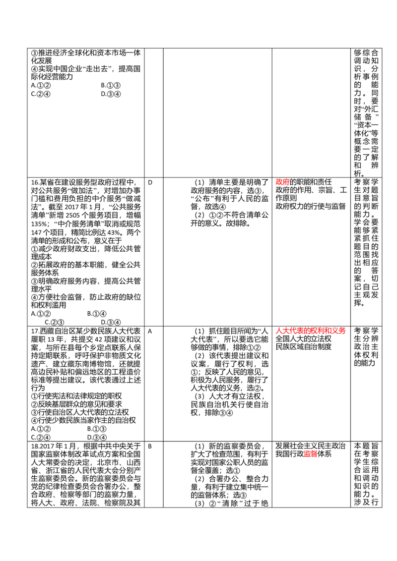 2017年高考四川卷文综政治及参考答案_全国卷+地方卷_9.政治_1.政治高考真题试卷_2008-2020年_地方卷_四川高考政治08-20