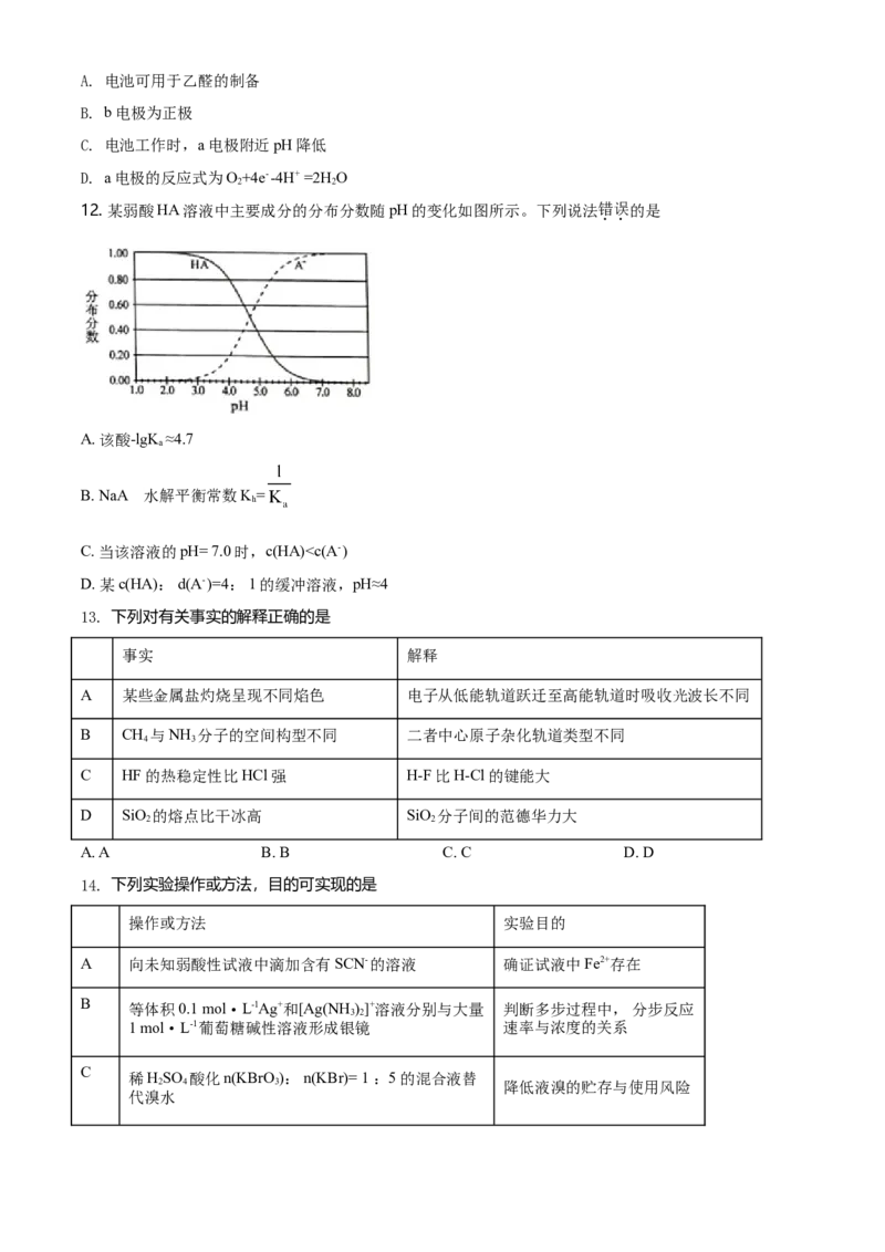 2020年海南高考化学试题及答案_全国卷+地方卷_5.化学_1.化学高考真题试卷_2008-2020年_地方卷_海南高考化学2008-2020_A4word版_答案版