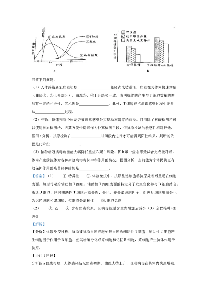 2022年高考真题&mdash;&mdash;生物（广东卷）Word版解析_全国卷+地方卷_6.生物_1.生物高考真题试卷_2022年高考-生物_2022年广东卷-生物