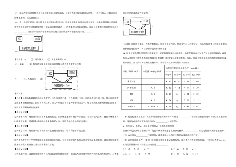 2021年天津市高考生物试卷解析版_全国卷+地方卷_6.生物_1.生物高考真题试卷_2008-2020年_地方卷_天津高考生物07-21_A3word版_PDF版（赠送）