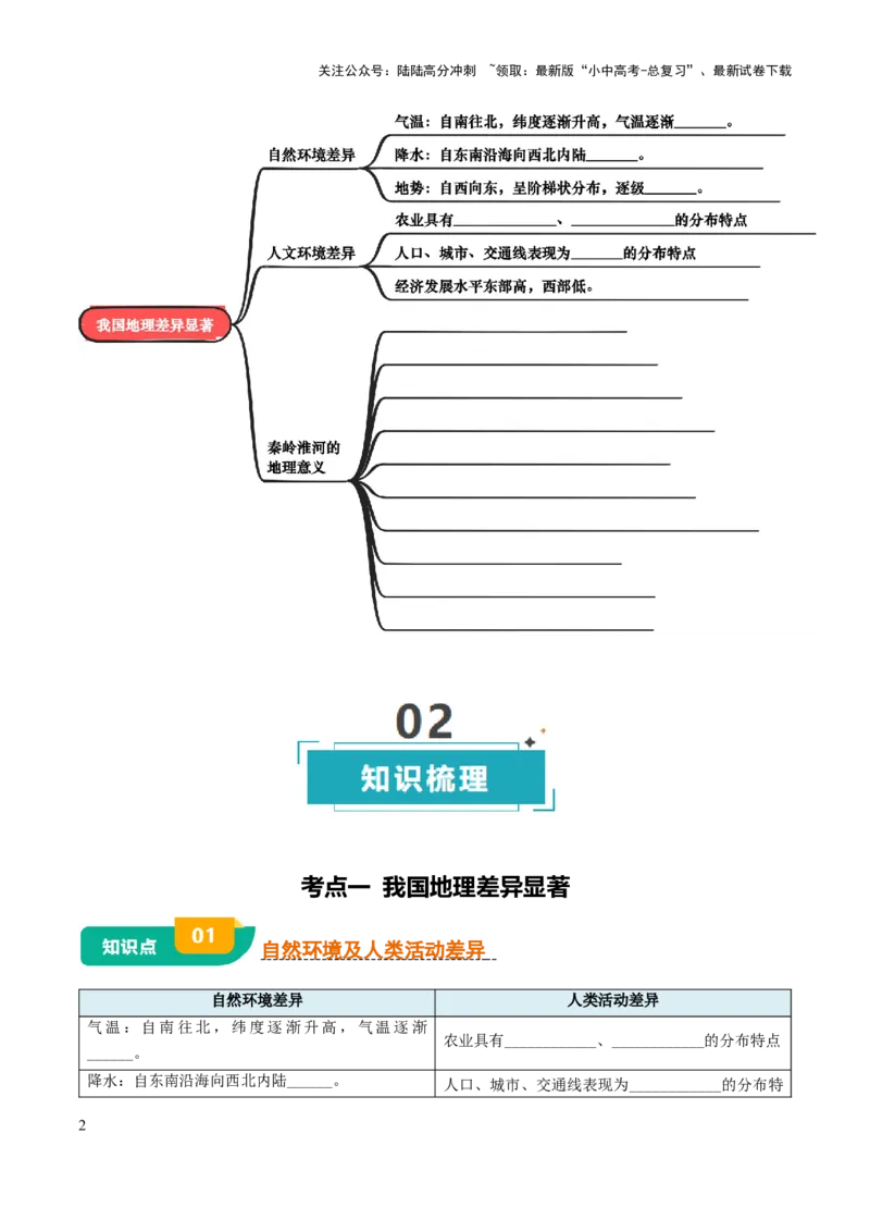 专题12我国的地理差异-2025年中考地理知识点梳理（挖空版）_02中考总复习（2026版更新中）_09-地理-中考总复习_2025中考地理复习资料_2025年中考地理知识点_挖空版+背诵版