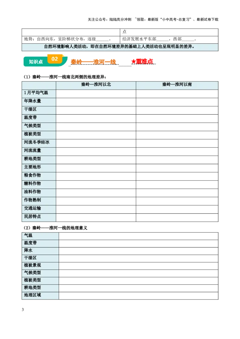 专题12我国的地理差异-2025年中考地理知识点梳理（挖空版）_02中考总复习（2026版更新中）_09-地理-中考总复习_2025中考地理复习资料_2025年中考地理知识点_挖空版+背诵版
