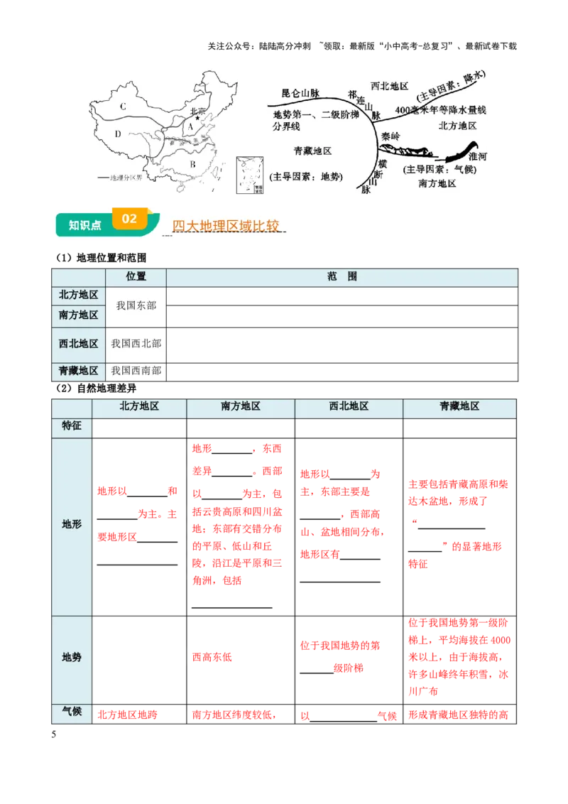 专题12我国的地理差异-2025年中考地理知识点梳理（挖空版）_02中考总复习（2026版更新中）_09-地理-中考总复习_2025中考地理复习资料_2025年中考地理知识点_挖空版+背诵版