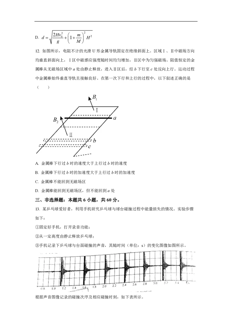 2021年高考真题物理（山东卷）（原卷版）_全国卷+地方卷_4.物理_1.物理高考真题试卷_2008-2020年_地方卷_山东高考物理08-21_山东高考物理_A4版_pdf版