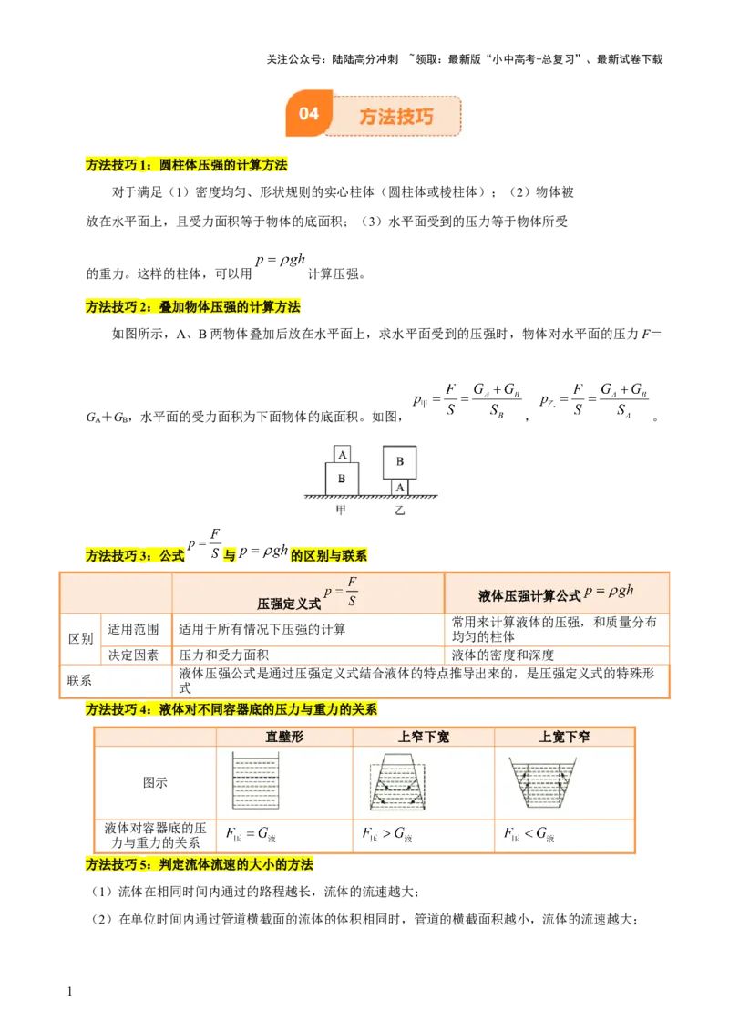 专题10压强（4大模块知识清单+5个易混易错+5种方法技巧+典例真题精析）（解析版）_02中考总复习（2026版更新中）_04-物理-中考总复习_2025年中考复习资料_2025年中考物理一轮知识梳理