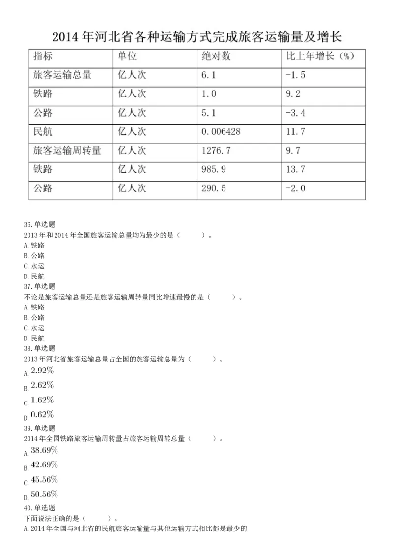 2017年河南省郑州新郑市公开招聘事业单位工作人员考试《行政职业能力测试》试题（网友回忆版）_26事业职测+综合_闲鱼2026事业单位职测+综合_职测+综合真题合集ABCDE_B类-社会科学