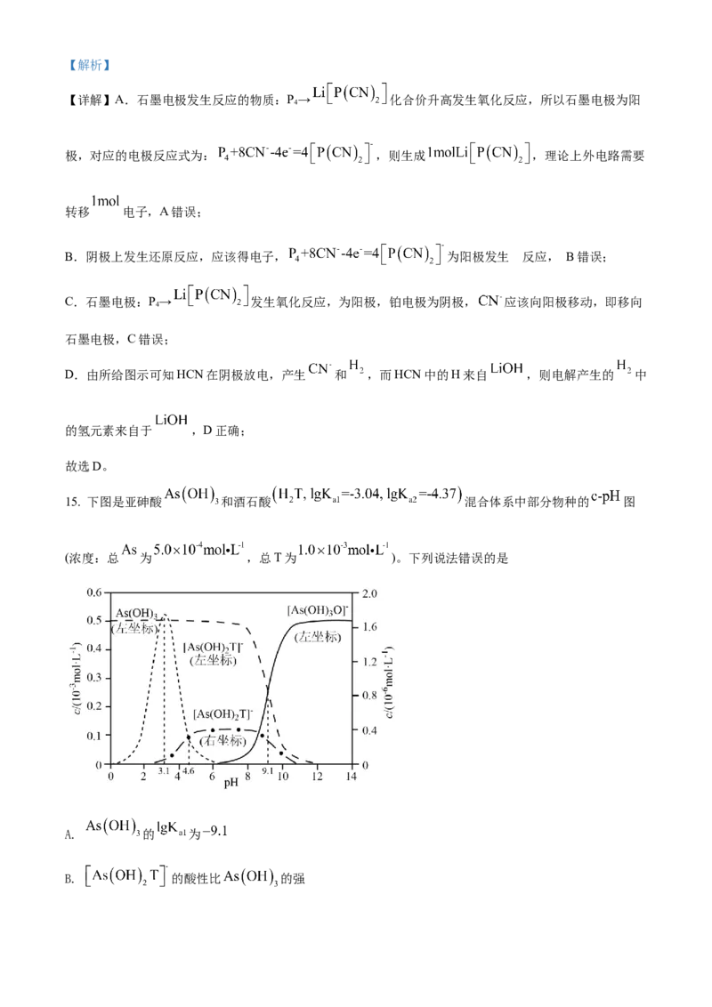 2022年湖北省高考真题化学试题（解析版）_全国卷+地方卷_5.化学_1.化学高考真题试卷_2022年高考-化学_2022年湖北卷-化学