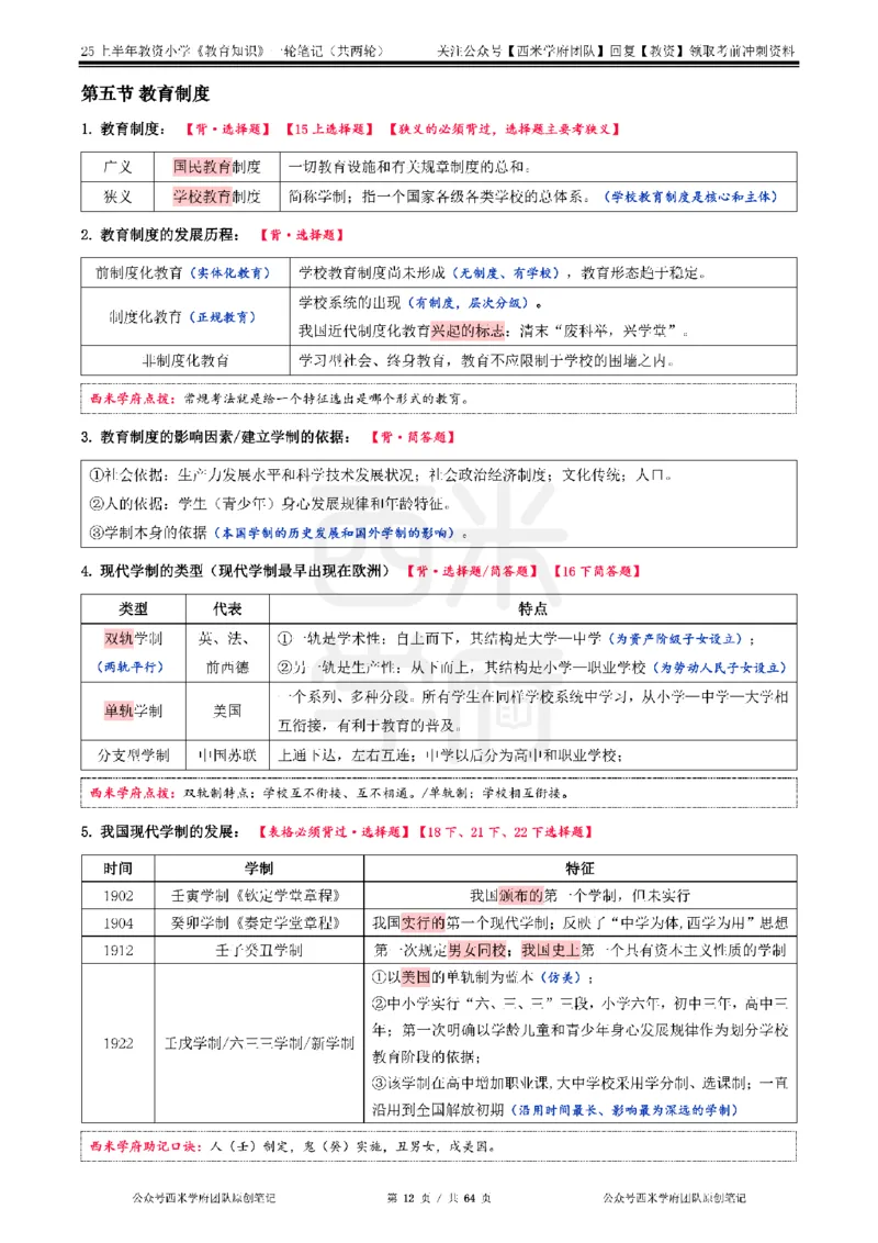 25上-小学-教育知识与能力一轮笔记_教资备考_2026上_小学（科1+科2）_01.一轮笔记+二轮笔记+默写笔记（更新中）