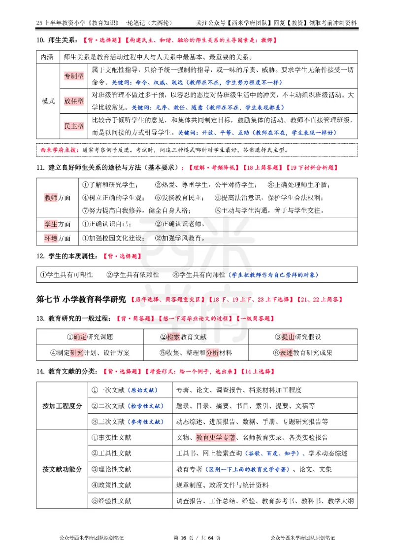 25上-小学-教育知识与能力一轮笔记_教资备考_2026上_小学（科1+科2）_01.一轮笔记+二轮笔记+默写笔记（更新中）
