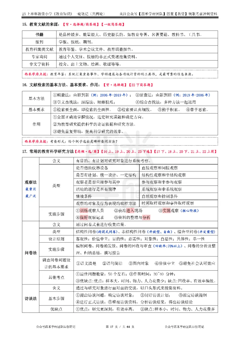 25上-小学-教育知识与能力一轮笔记_教资备考_2026上_小学（科1+科2）_01.一轮笔记+二轮笔记+默写笔记（更新中）