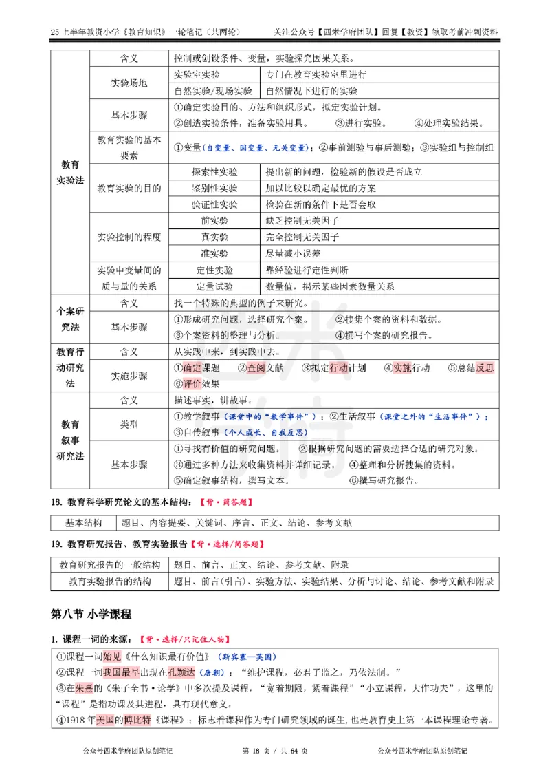 25上-小学-教育知识与能力一轮笔记_教资备考_2026上_小学（科1+科2）_01.一轮笔记+二轮笔记+默写笔记（更新中）