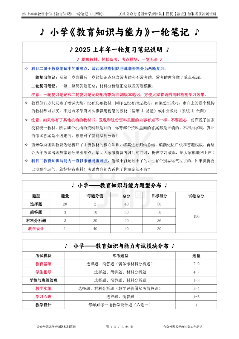 25上-小学-教育知识与能力一轮笔记_教资备考_2026上_小学（科1+科2）_01.一轮笔记+二轮笔记+默写笔记（更新中）