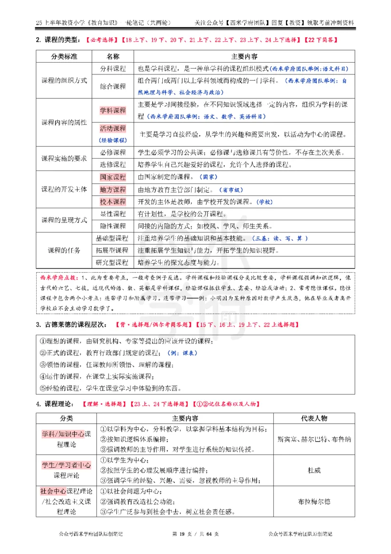 25上-小学-教育知识与能力一轮笔记_教资备考_2026上_小学（科1+科2）_01.一轮笔记+二轮笔记+默写笔记（更新中）