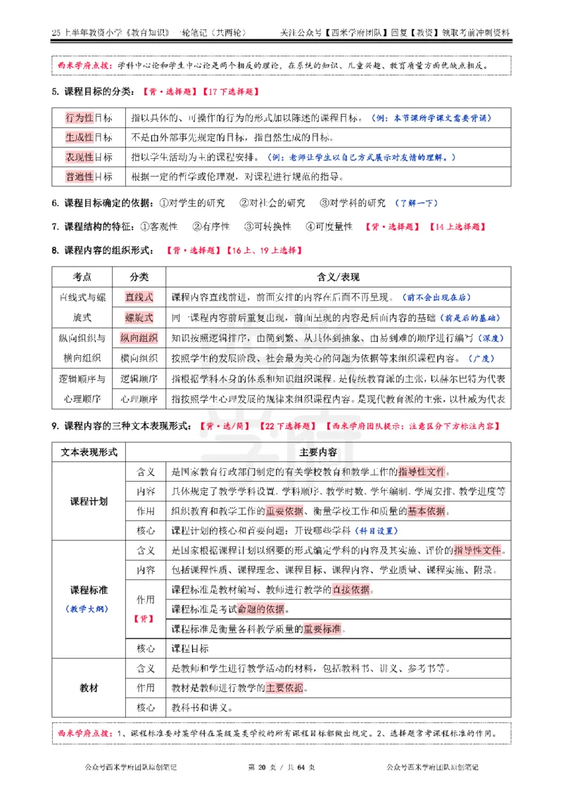 25上-小学-教育知识与能力一轮笔记_教资备考_2026上_小学（科1+科2）_01.一轮笔记+二轮笔记+默写笔记（更新中）