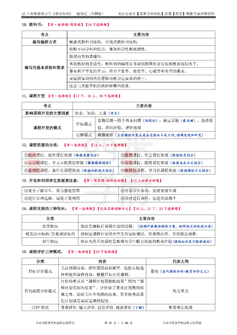25上-小学-教育知识与能力一轮笔记_教资备考_2026上_小学（科1+科2）_01.一轮笔记+二轮笔记+默写笔记（更新中）