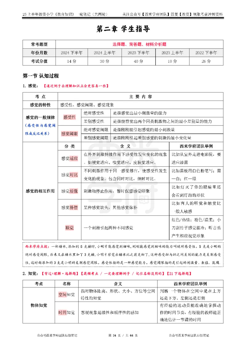 25上-小学-教育知识与能力一轮笔记_教资备考_2026上_小学（科1+科2）_01.一轮笔记+二轮笔记+默写笔记（更新中）