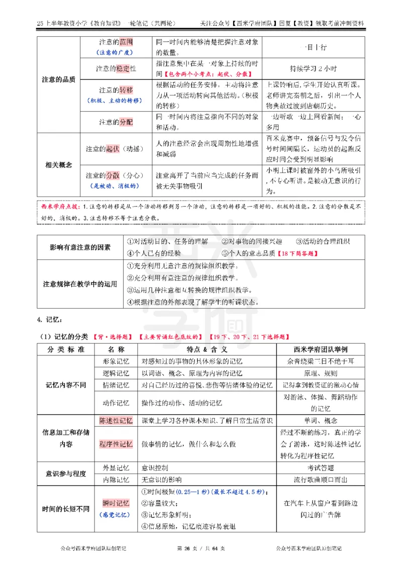 25上-小学-教育知识与能力一轮笔记_教资备考_2026上_小学（科1+科2）_01.一轮笔记+二轮笔记+默写笔记（更新中）