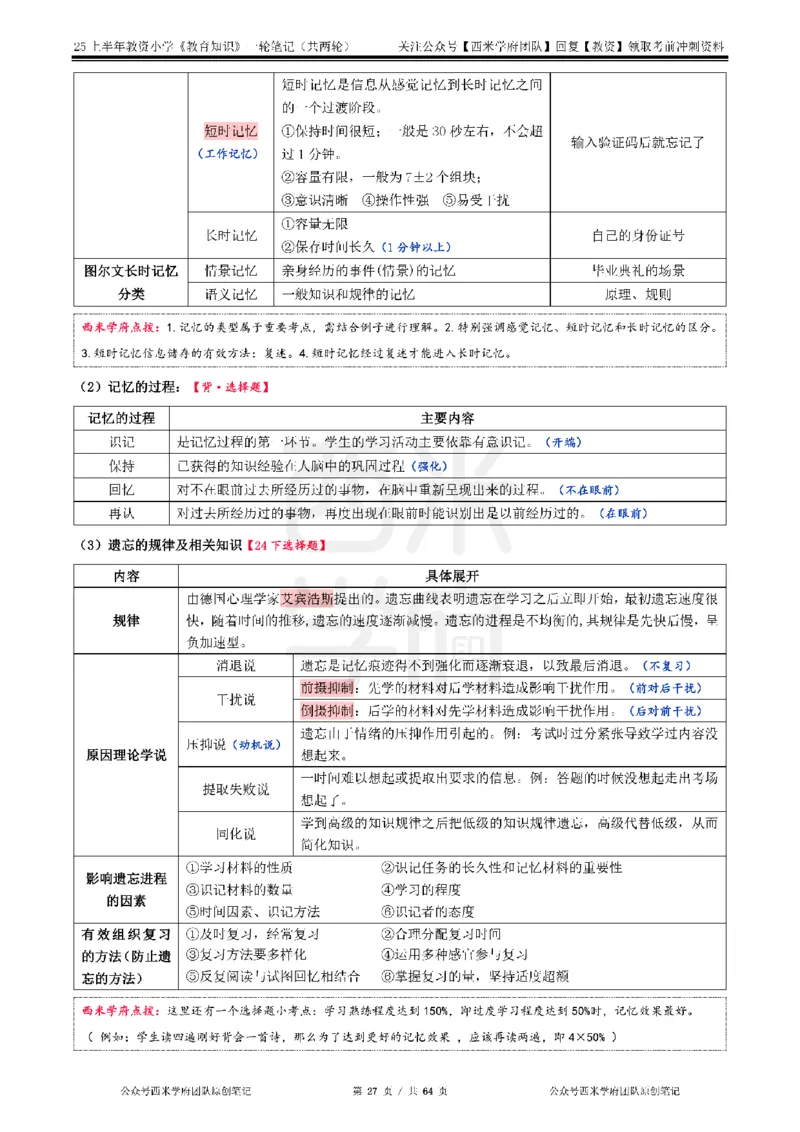 25上-小学-教育知识与能力一轮笔记_教资备考_2026上_小学（科1+科2）_01.一轮笔记+二轮笔记+默写笔记（更新中）