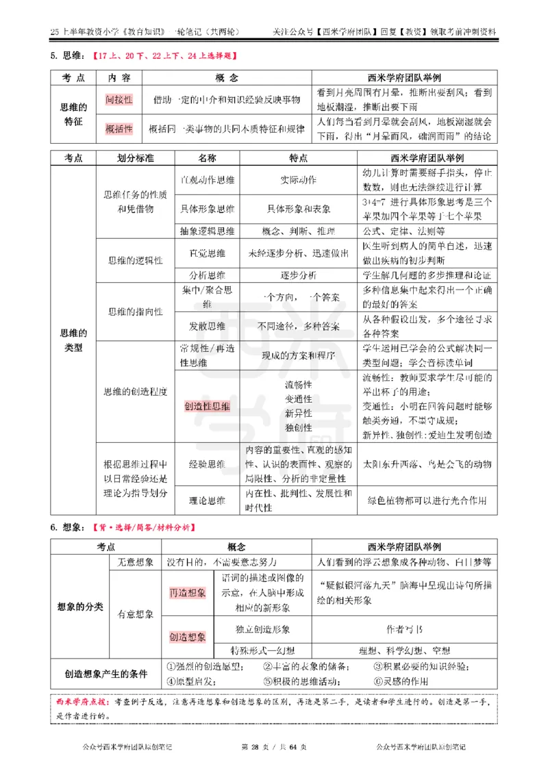 25上-小学-教育知识与能力一轮笔记_教资备考_2026上_小学（科1+科2）_01.一轮笔记+二轮笔记+默写笔记（更新中）