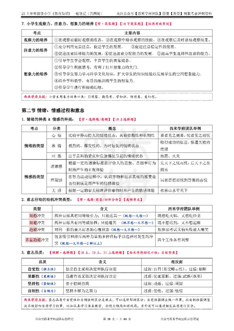 25上-小学-教育知识与能力一轮笔记_教资备考_2026上_小学（科1+科2）_01.一轮笔记+二轮笔记+默写笔记（更新中）