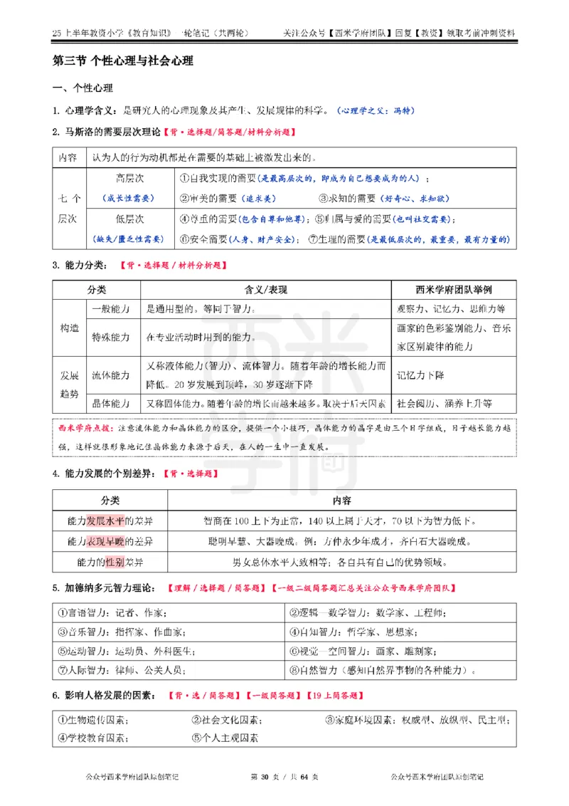 25上-小学-教育知识与能力一轮笔记_教资备考_2026上_小学（科1+科2）_01.一轮笔记+二轮笔记+默写笔记（更新中）