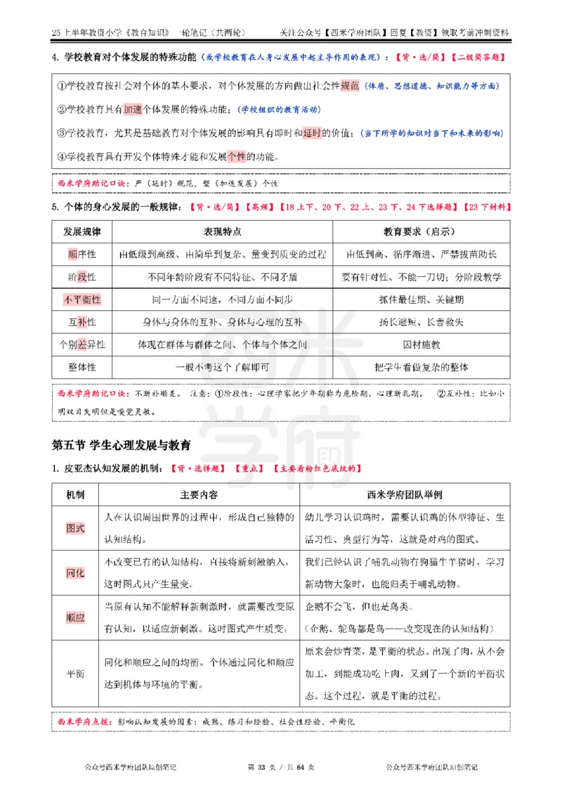 25上-小学-教育知识与能力一轮笔记_教资备考_2026上_小学（科1+科2）_01.一轮笔记+二轮笔记+默写笔记（更新中）