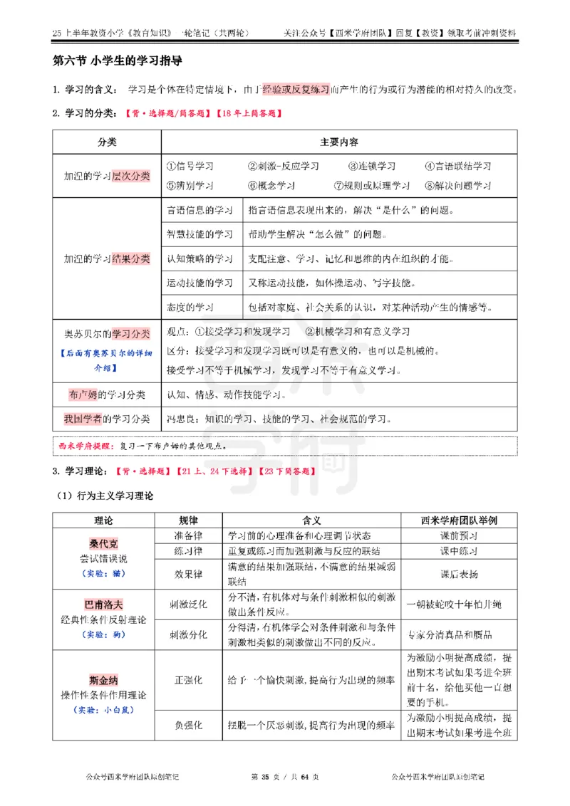 25上-小学-教育知识与能力一轮笔记_教资备考_2026上_小学（科1+科2）_01.一轮笔记+二轮笔记+默写笔记（更新中）
