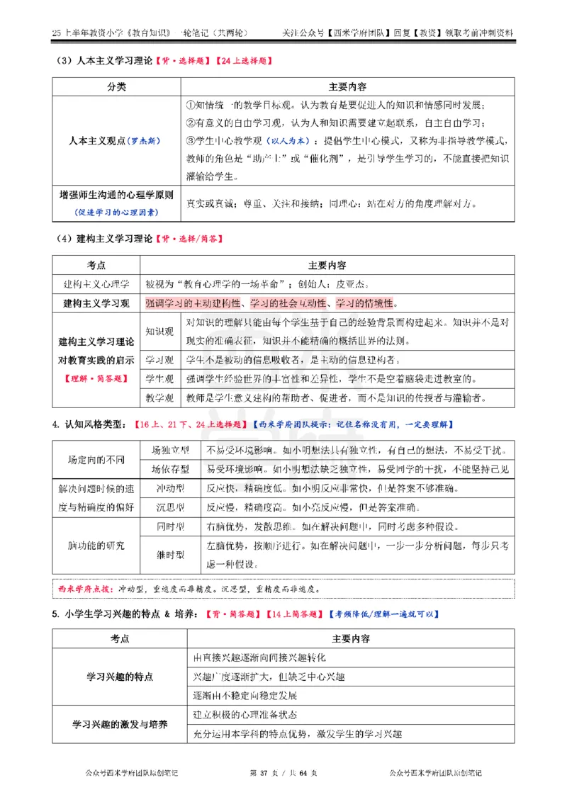 25上-小学-教育知识与能力一轮笔记_教资备考_2026上_小学（科1+科2）_01.一轮笔记+二轮笔记+默写笔记（更新中）