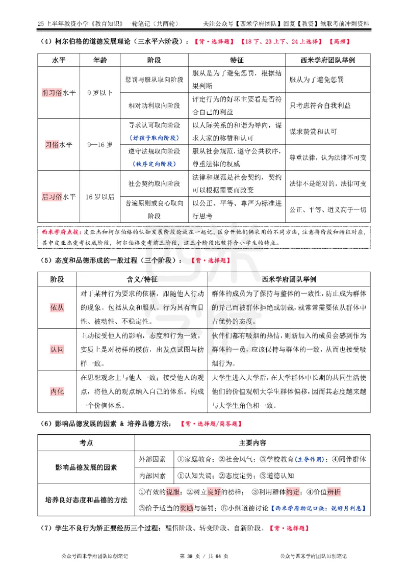 25上-小学-教育知识与能力一轮笔记_教资备考_2026上_小学（科1+科2）_01.一轮笔记+二轮笔记+默写笔记（更新中）