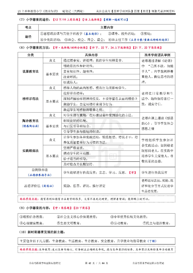 25上-小学-教育知识与能力一轮笔记_教资备考_2026上_小学（科1+科2）_01.一轮笔记+二轮笔记+默写笔记（更新中）