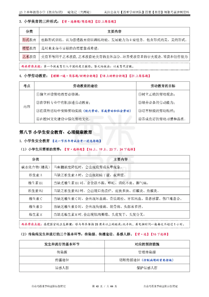 25上-小学-教育知识与能力一轮笔记_教资备考_2026上_小学（科1+科2）_01.一轮笔记+二轮笔记+默写笔记（更新中）