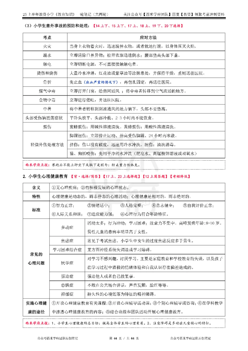 25上-小学-教育知识与能力一轮笔记_教资备考_2026上_小学（科1+科2）_01.一轮笔记+二轮笔记+默写笔记（更新中）