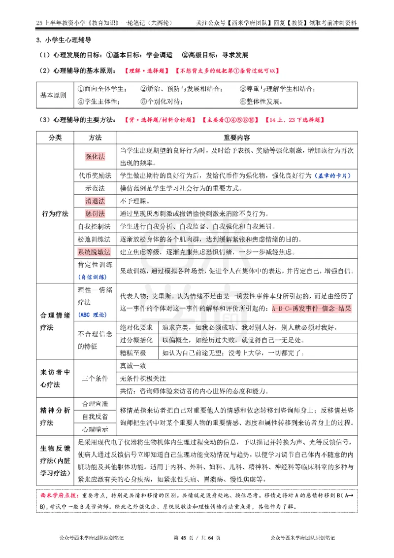 25上-小学-教育知识与能力一轮笔记_教资备考_2026上_小学（科1+科2）_01.一轮笔记+二轮笔记+默写笔记（更新中）