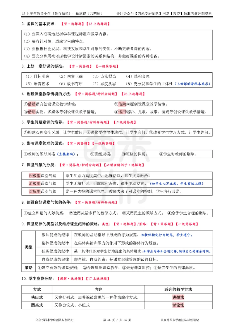 25上-小学-教育知识与能力一轮笔记_教资备考_2026上_小学（科1+科2）_01.一轮笔记+二轮笔记+默写笔记（更新中）
