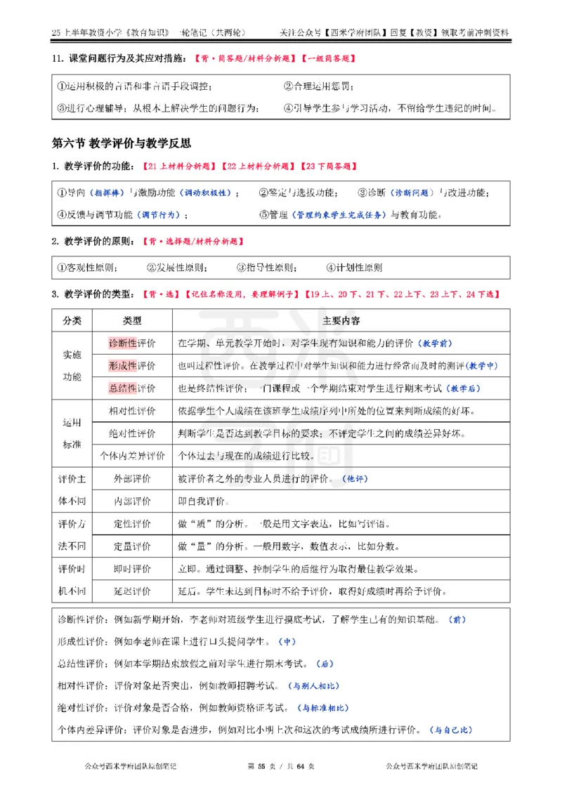 25上-小学-教育知识与能力一轮笔记_教资备考_2026上_小学（科1+科2）_01.一轮笔记+二轮笔记+默写笔记（更新中）