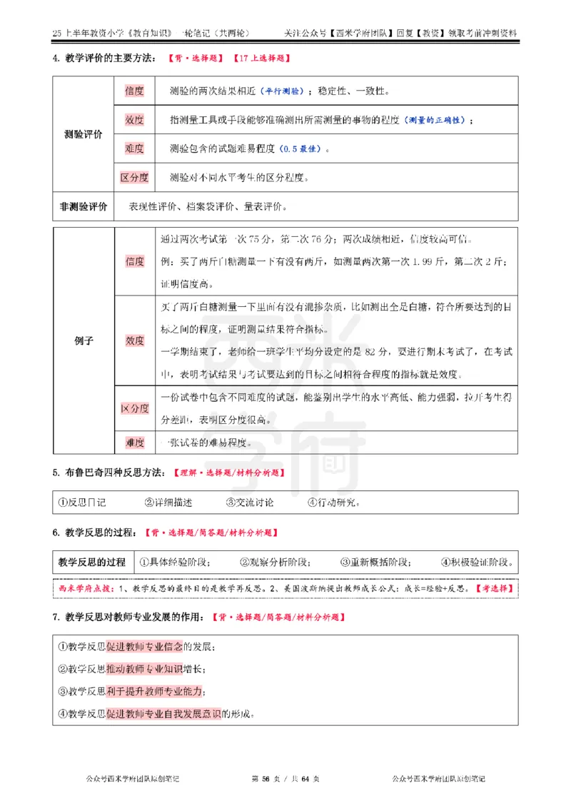 25上-小学-教育知识与能力一轮笔记_教资备考_2026上_小学（科1+科2）_01.一轮笔记+二轮笔记+默写笔记（更新中）