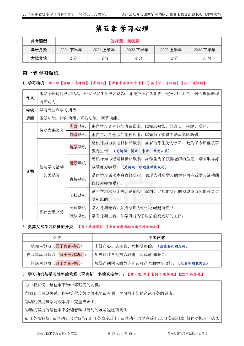 25上-小学-教育知识与能力一轮笔记_教资备考_2026上_小学（科1+科2）_01.一轮笔记+二轮笔记+默写笔记（更新中）
