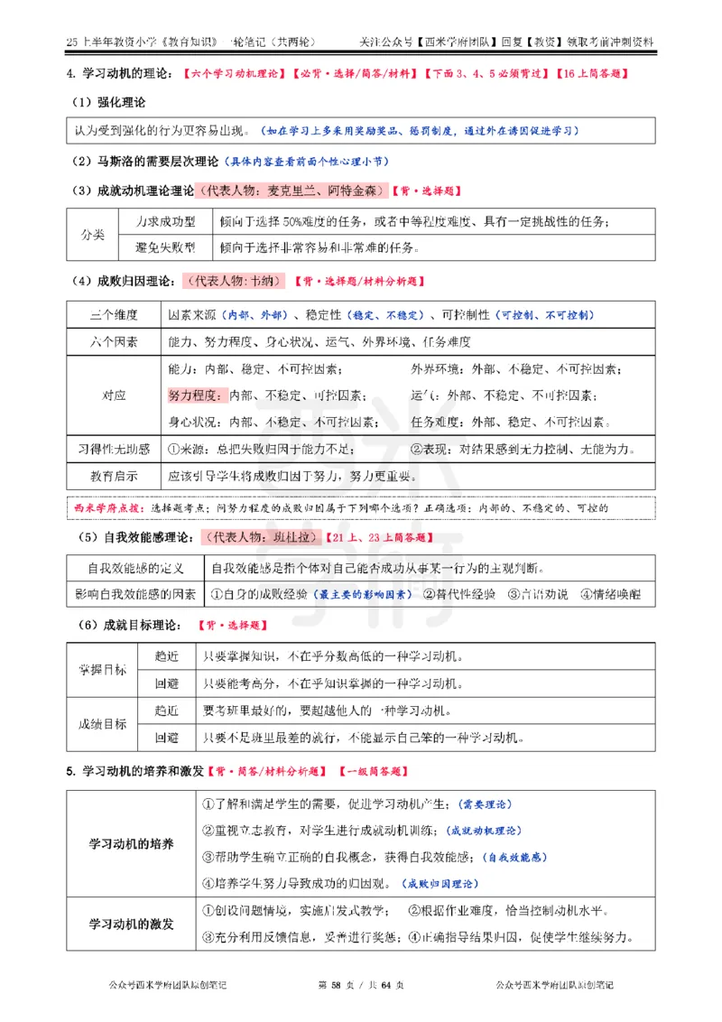 25上-小学-教育知识与能力一轮笔记_教资备考_2026上_小学（科1+科2）_01.一轮笔记+二轮笔记+默写笔记（更新中）