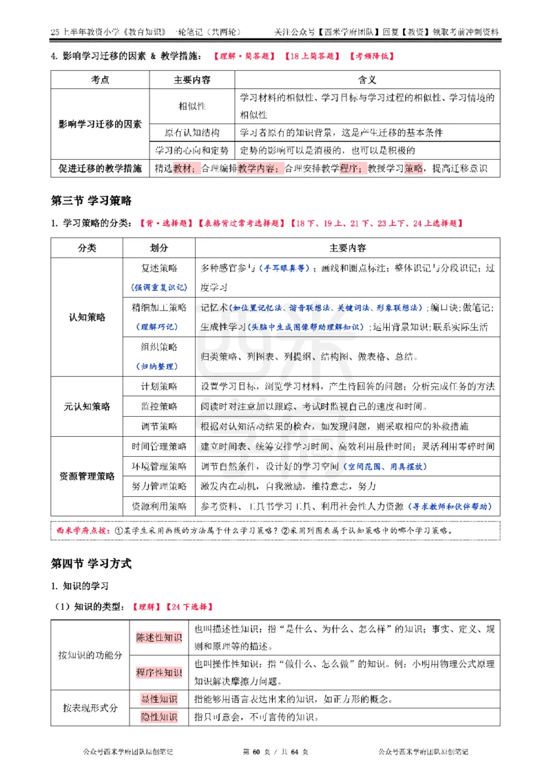 25上-小学-教育知识与能力一轮笔记_教资备考_2026上_小学（科1+科2）_01.一轮笔记+二轮笔记+默写笔记（更新中）