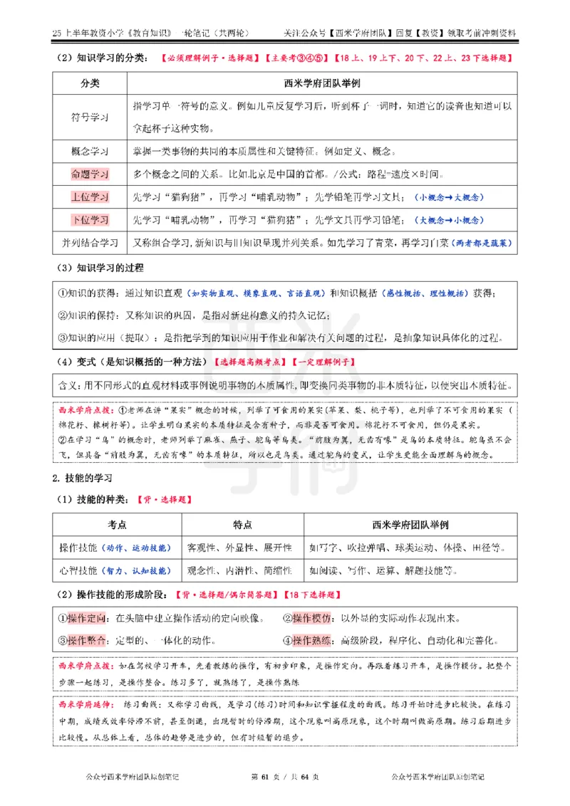 25上-小学-教育知识与能力一轮笔记_教资备考_2026上_小学（科1+科2）_01.一轮笔记+二轮笔记+默写笔记（更新中）