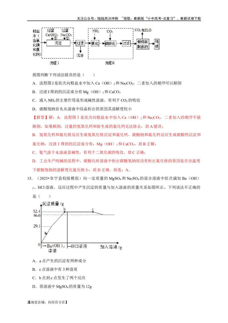 专题12盐和化肥（解析版）_02中考总复习（2026版更新中）_05-化学-中考总复习_2024年中考复习资料_一轮复习资料_完2024年中考化学复习考点一遍过（全国通用）_教师版（含答案解析）