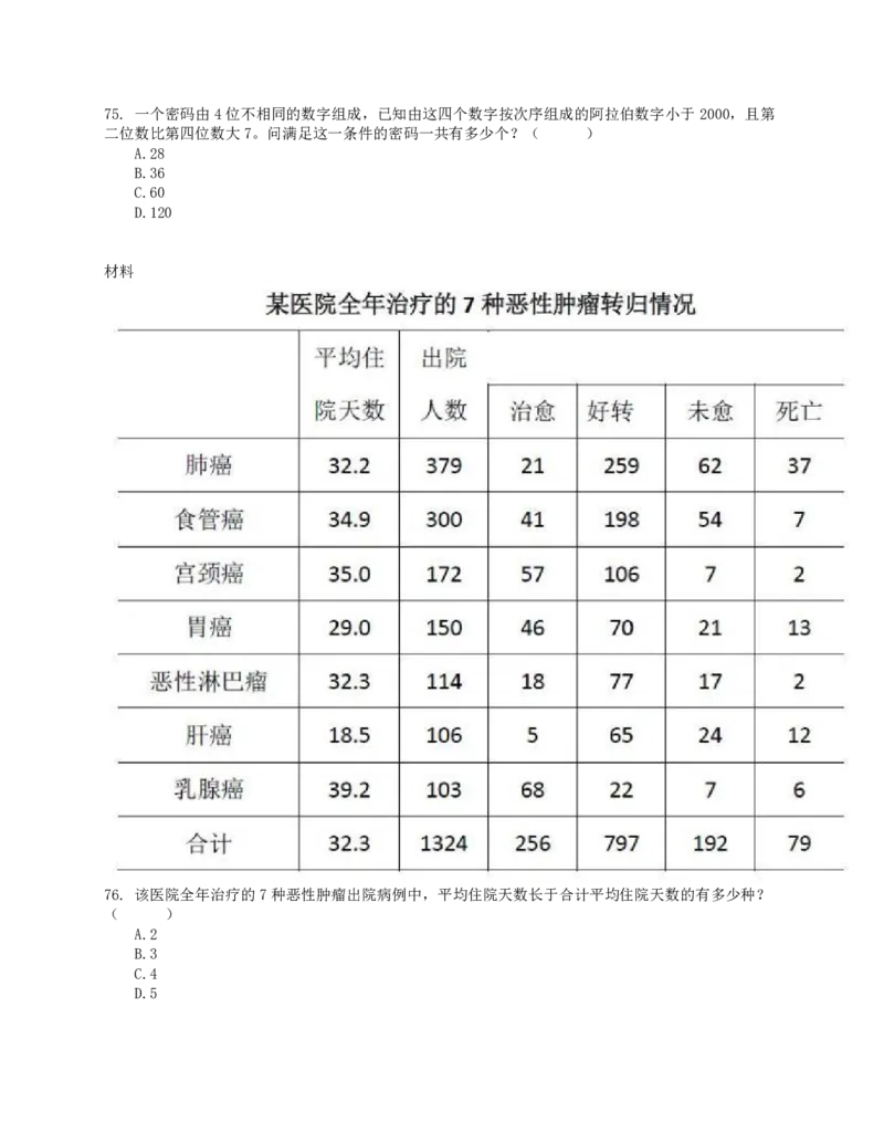 2018年上半年全国事业单位联考E类《职业能力倾向测验》真题_26事业职测+综合_闲鱼2026事业单位职测+综合_1.职测资料包_03历年真题合集(15-25年)_E类职业能力测验15-25_题目
