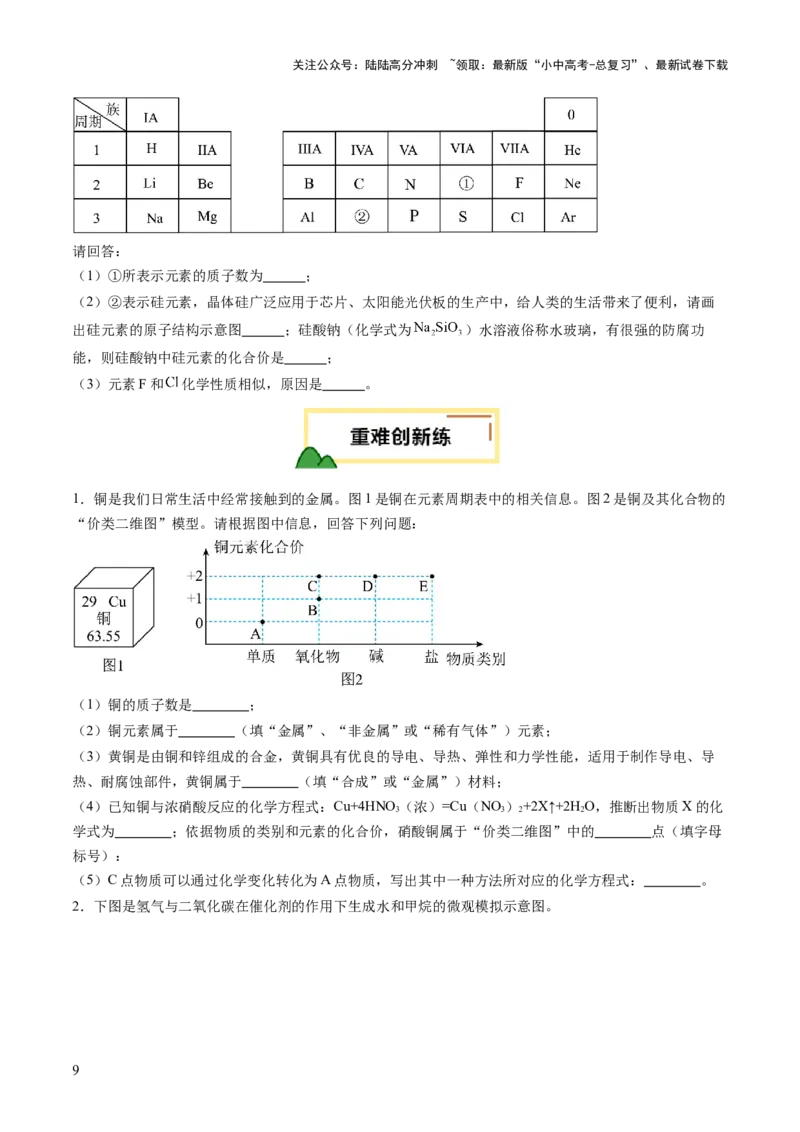 专题11构成物质的微粒元素（练习）（原卷版）_02中考总复习（2026版更新中）_05-化学-中考总复习_2025年中考复习资料_2025中考化学一轮复习讲义+课件_练习