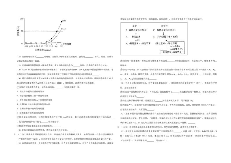 2019年北京市高考生物试卷（原卷版）_全国卷+地方卷_6.生物_1.生物高考真题试卷_2008-2020年_地方卷_北京高考生物08-21_A3word版
