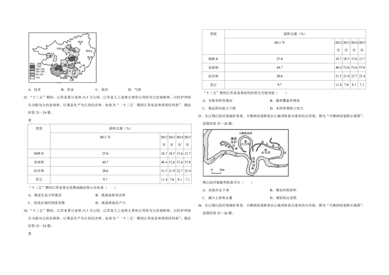 2018年江苏省高考地理试卷_全国卷+地方卷_8.地理_1.地理高考真题试卷_2008-2020年_地方卷_江苏高考地理08-21_A3word版_PDF版（赠送）