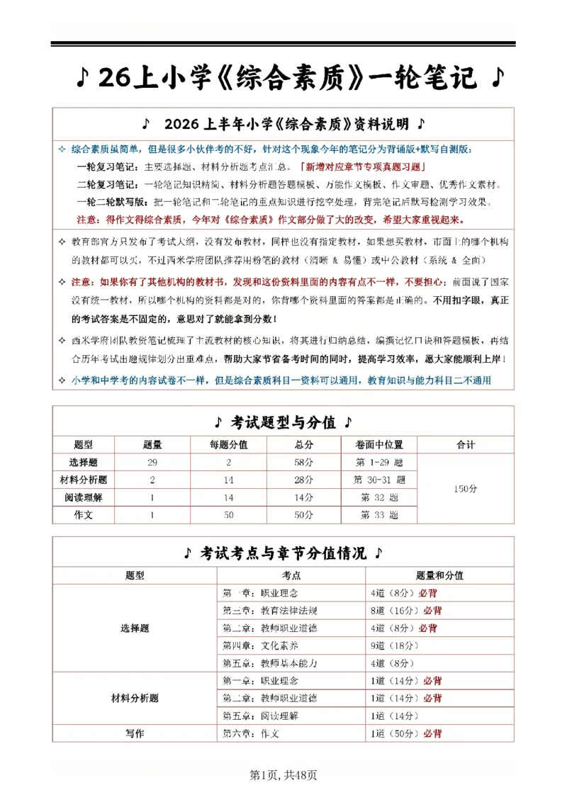 26上小学《综合素质》一轮笔记_教资备考_2026上_小学（科1+科2）_01.一轮笔记+二轮笔记+默写笔记（更新中）
