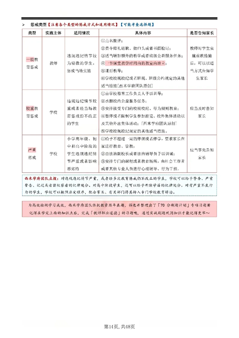 26上小学《综合素质》一轮笔记_教资备考_2026上_小学（科1+科2）_01.一轮笔记+二轮笔记+默写笔记（更新中）