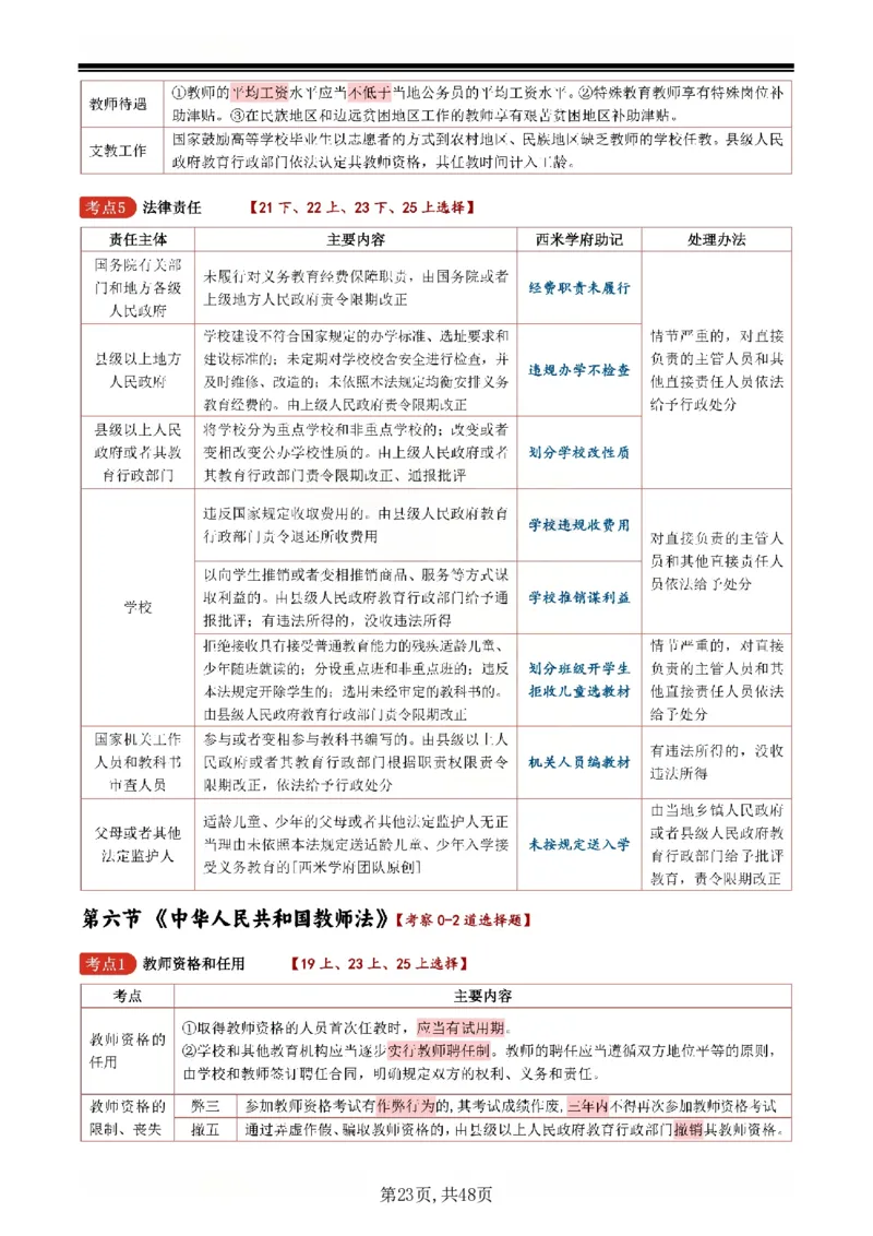 26上小学《综合素质》一轮笔记_教资备考_2026上_小学（科1+科2）_01.一轮笔记+二轮笔记+默写笔记（更新中）