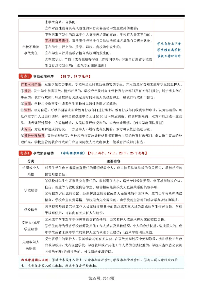 26上小学《综合素质》一轮笔记_教资备考_2026上_小学（科1+科2）_01.一轮笔记+二轮笔记+默写笔记（更新中）